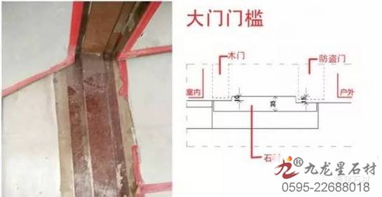 室內石材設計大全，這份資料很寶貴